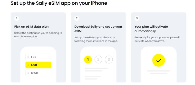 how to use