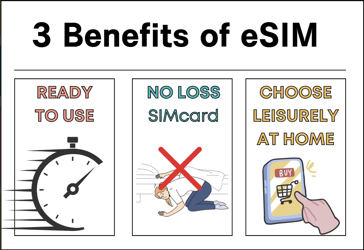benefits of esim