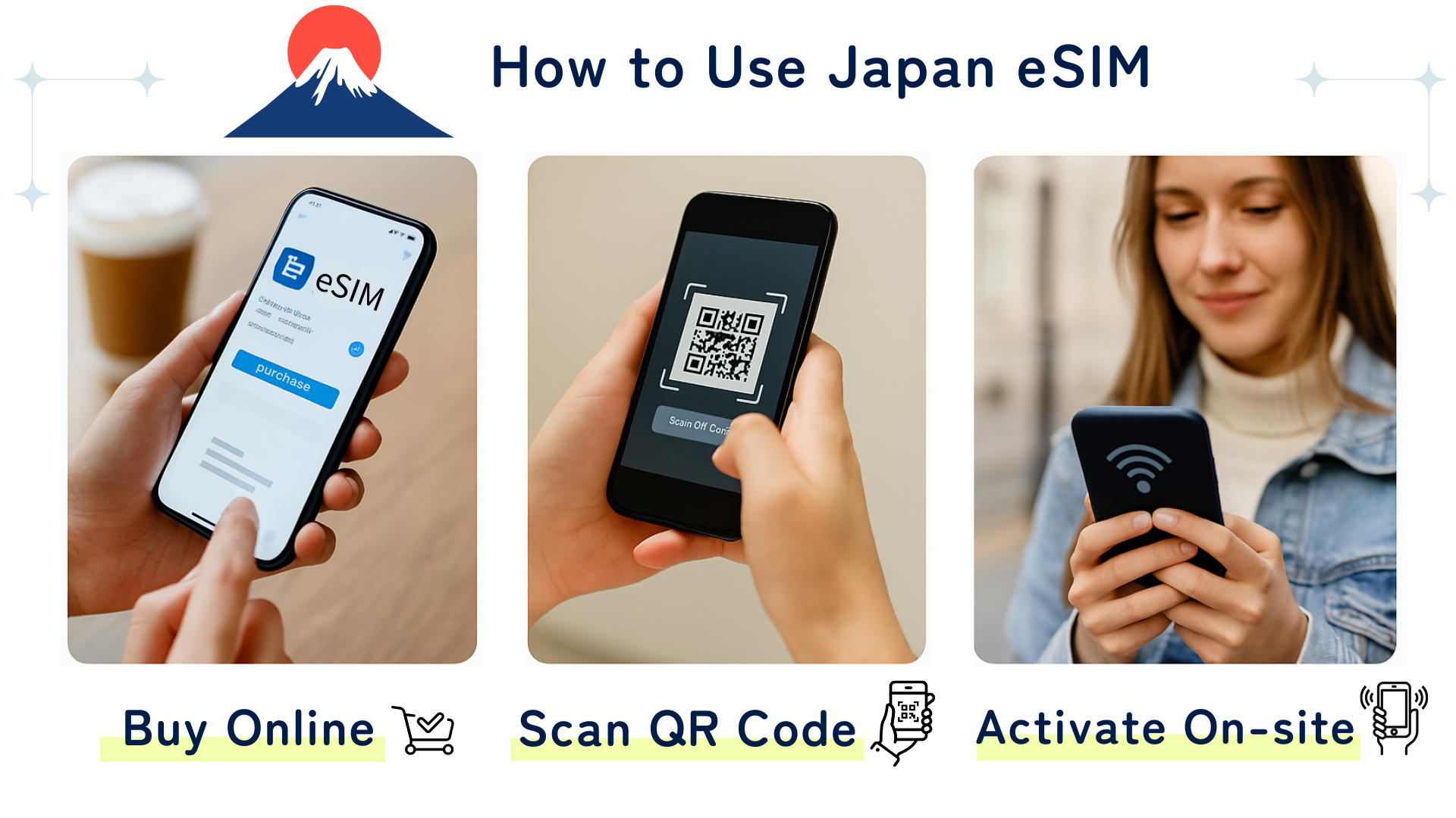 how-to　esim　setup