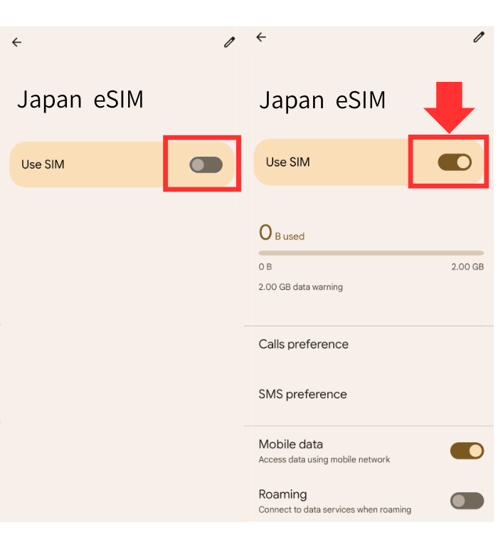 Android SIM on