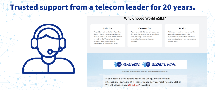 trust world esim