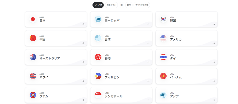 Holafly 200ヵ国対応