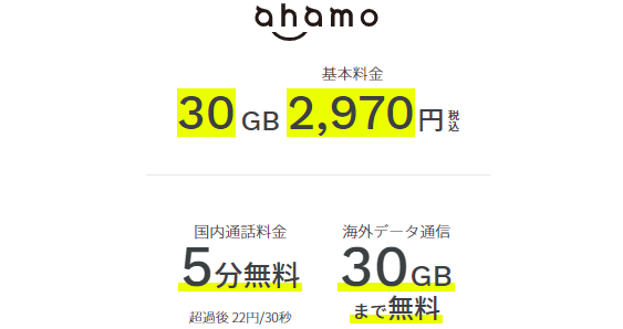 ahamo海外データローミング30GB