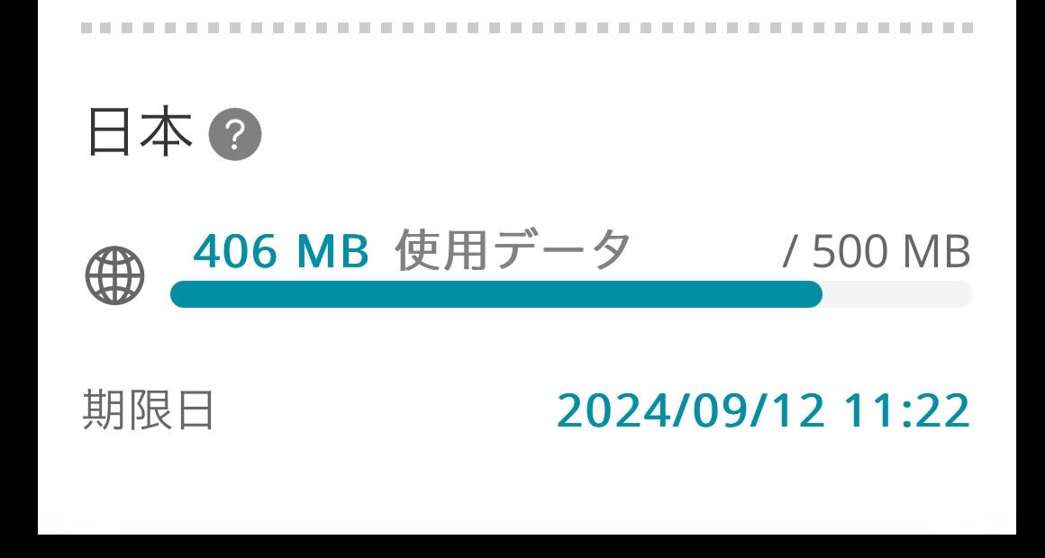 Ubigiのデータ残量確認