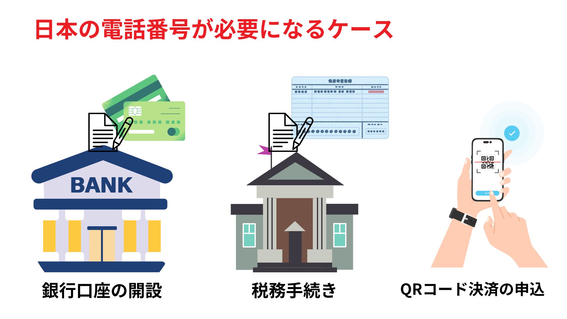 電話番号は一時帰国のときに必要か