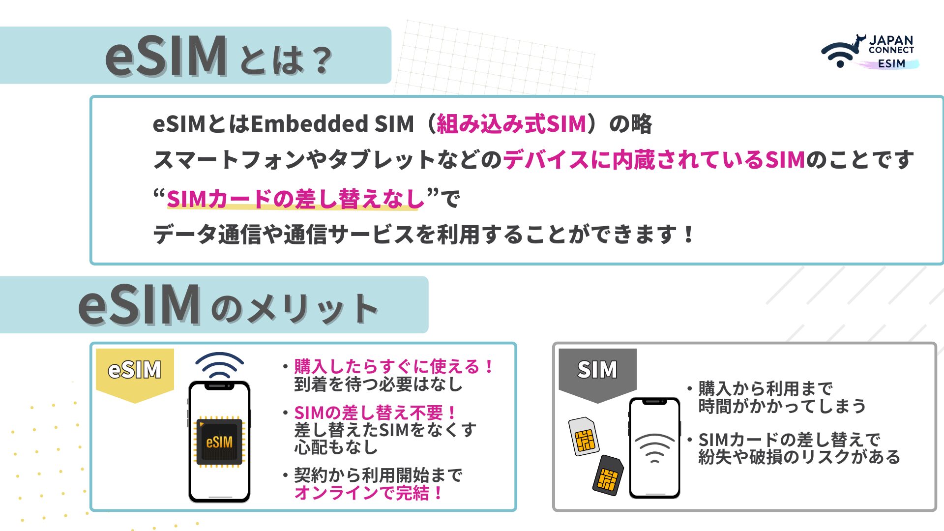 JapanConnect eSIMのメリット