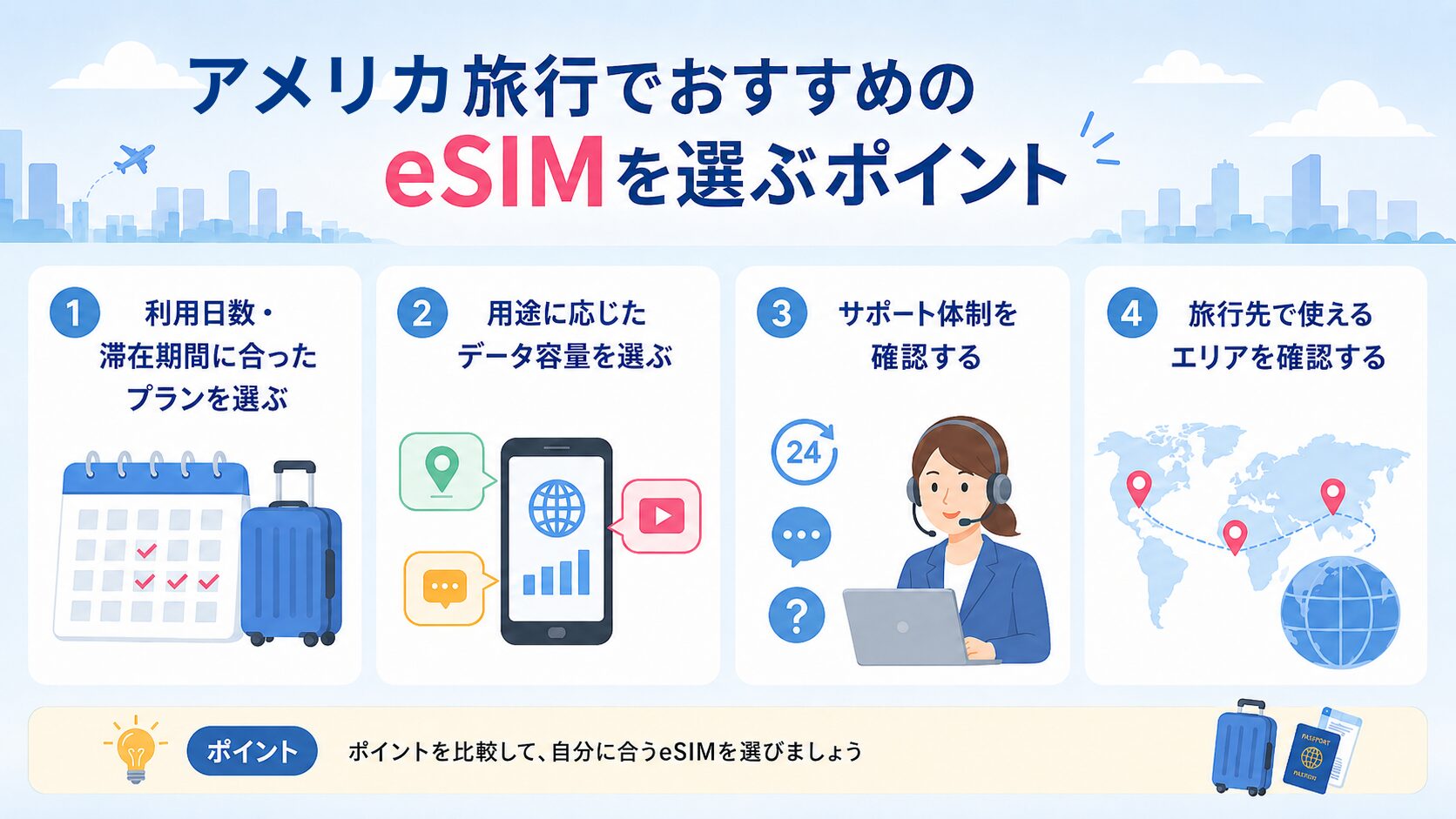 eSIMの選び方_アメリカ