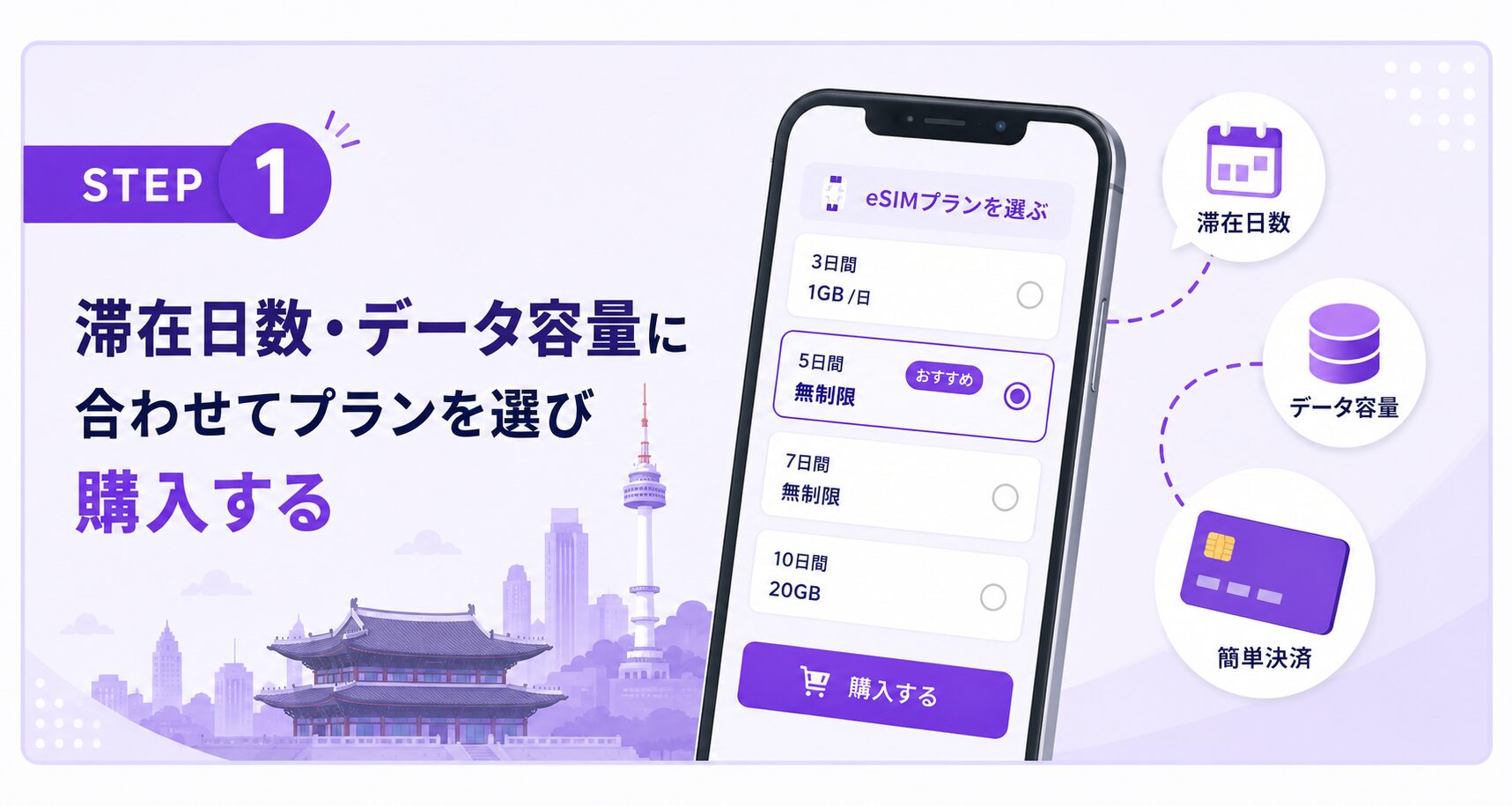 韓国におすすめのesimを購入から設定するまでのSTEP1