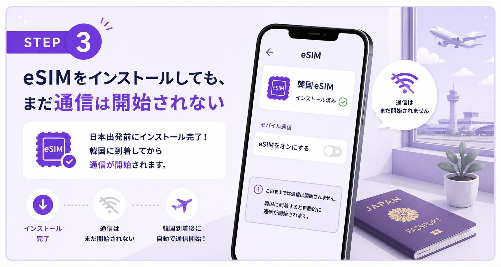 韓国におすすめのesimを購入から設定するまでのSTEP3