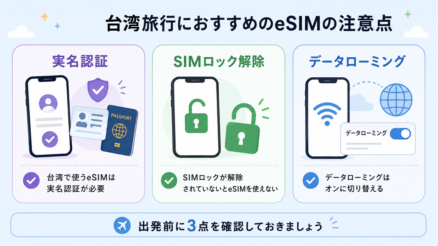 台湾旅行におすすめのeSIMの注意点