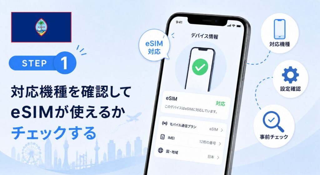 グアム旅行におすすめのeSIMの購入から設定までの流れ_2