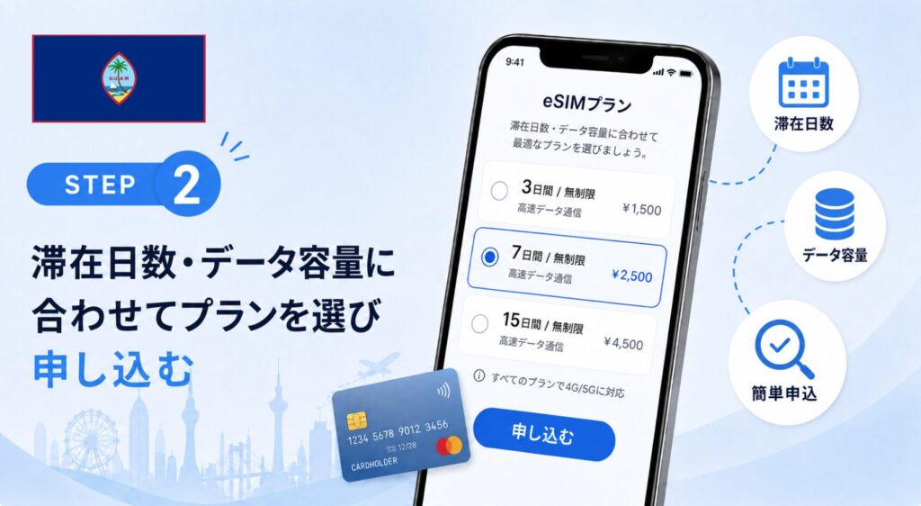 グアム旅行におすすめのeSIMの購入から設定までの流れ_3