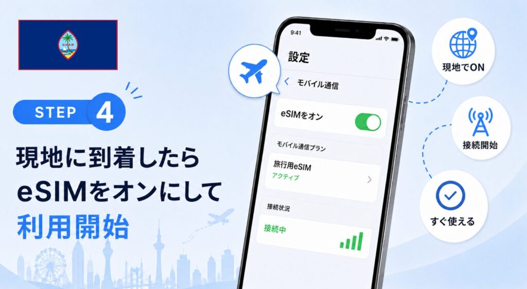 グアム旅行におすすめのeSIMの購入から設定までの流れ_5