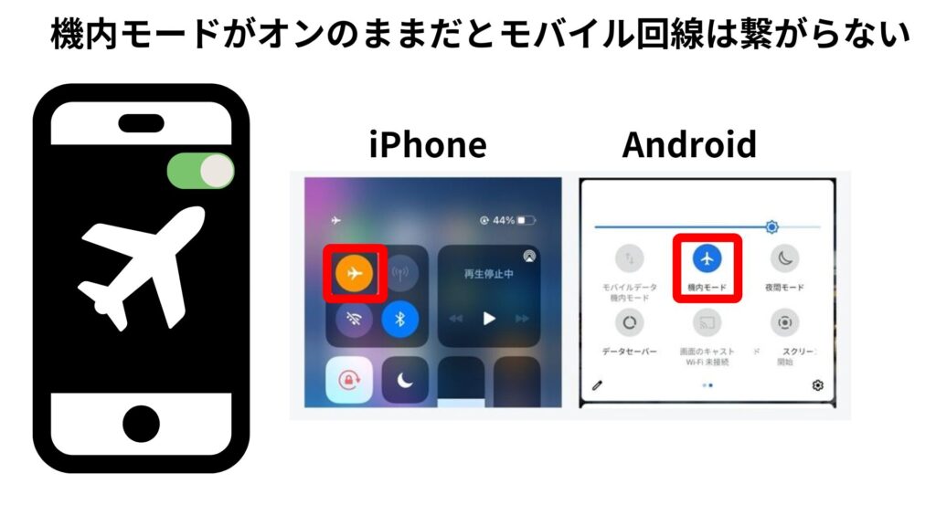 機内モード　オフ　オン