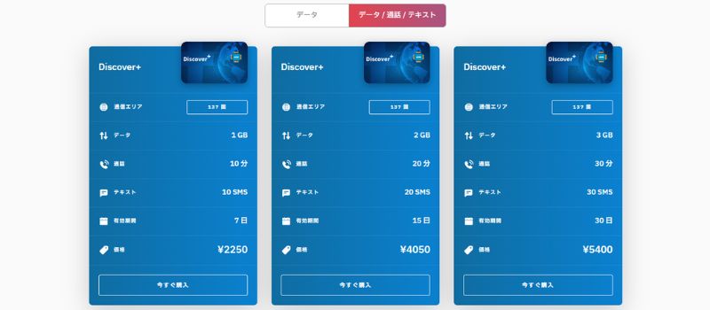 airalo sms　プラン