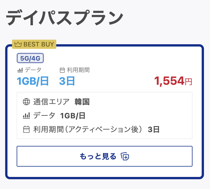 World eSIM デイパスプラン 韓国