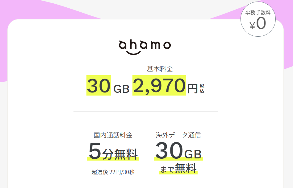 ahamo eSIM サブ回線