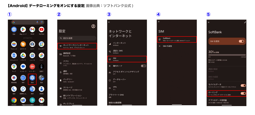 Android データローミング ON