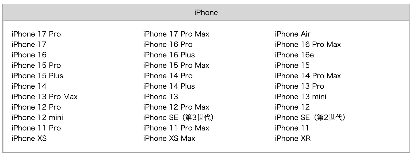 ドコモ eSIM対応 iPhone