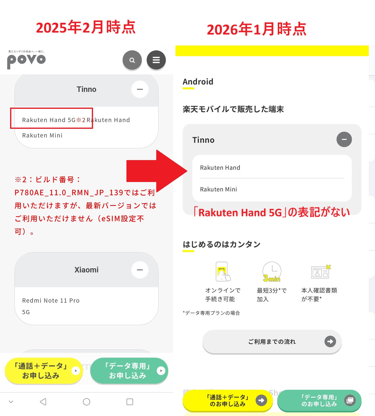 povo2.0 rakuten hand 5g esim