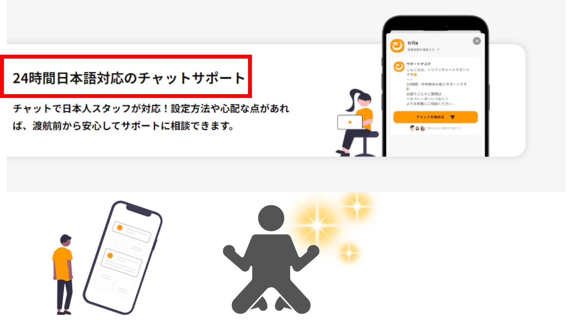 トリファ　カスタマーサポート