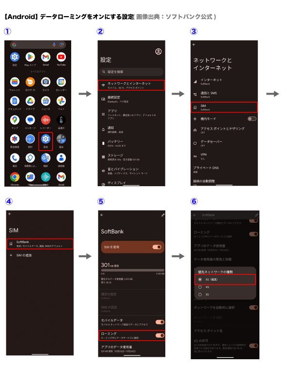 Android データローミング設定