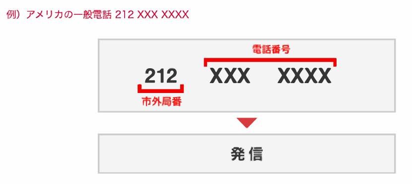 ドコモ 国際電話