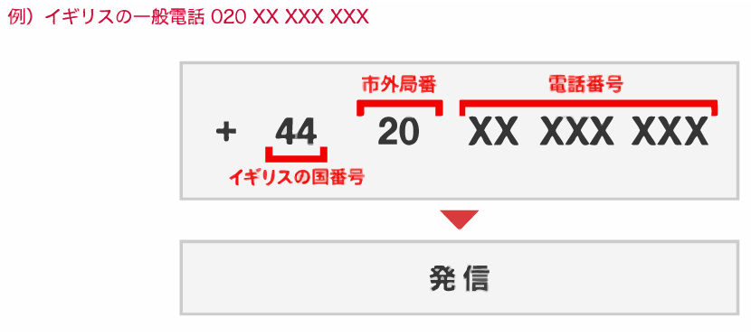 ドコモ 国際電話