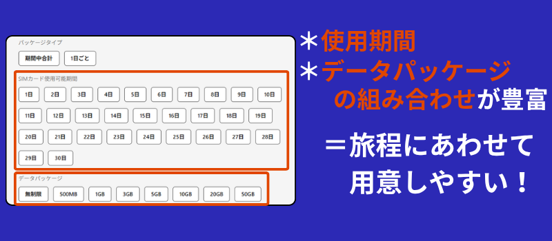 特徴1