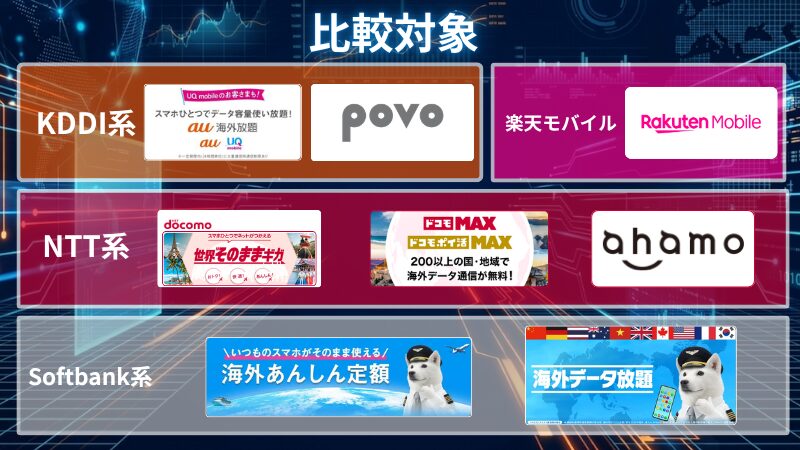 主比較一覧