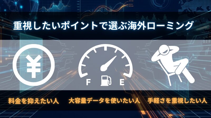 海外ローミング アイキャッチ 1