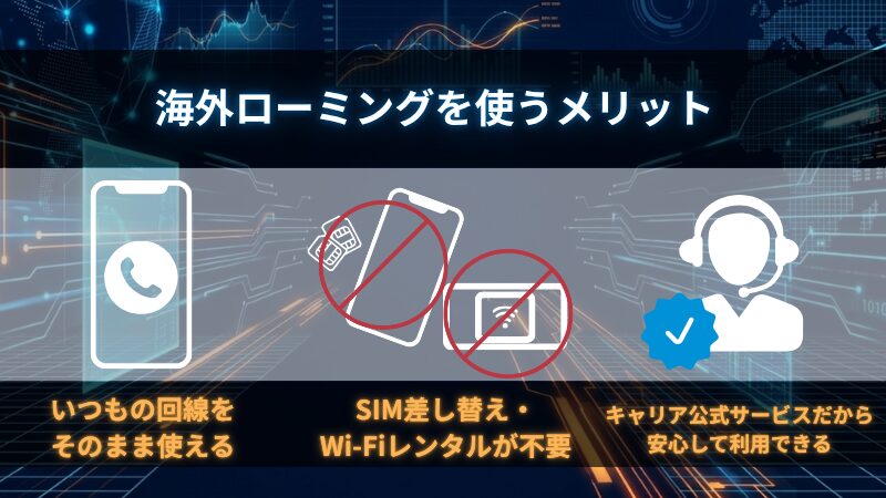海外ローミング アイキャッチ 2