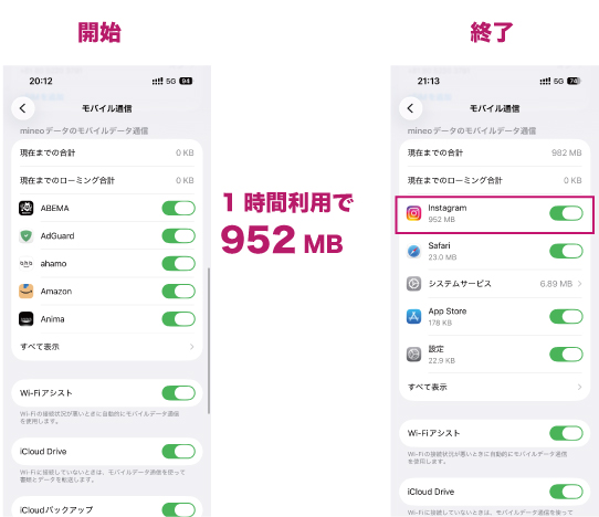 iPhone モバイルデータ通信画面