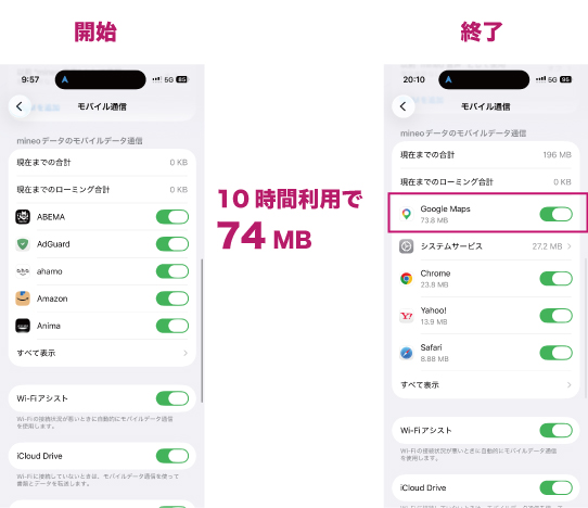 Googleマップ利用データ量