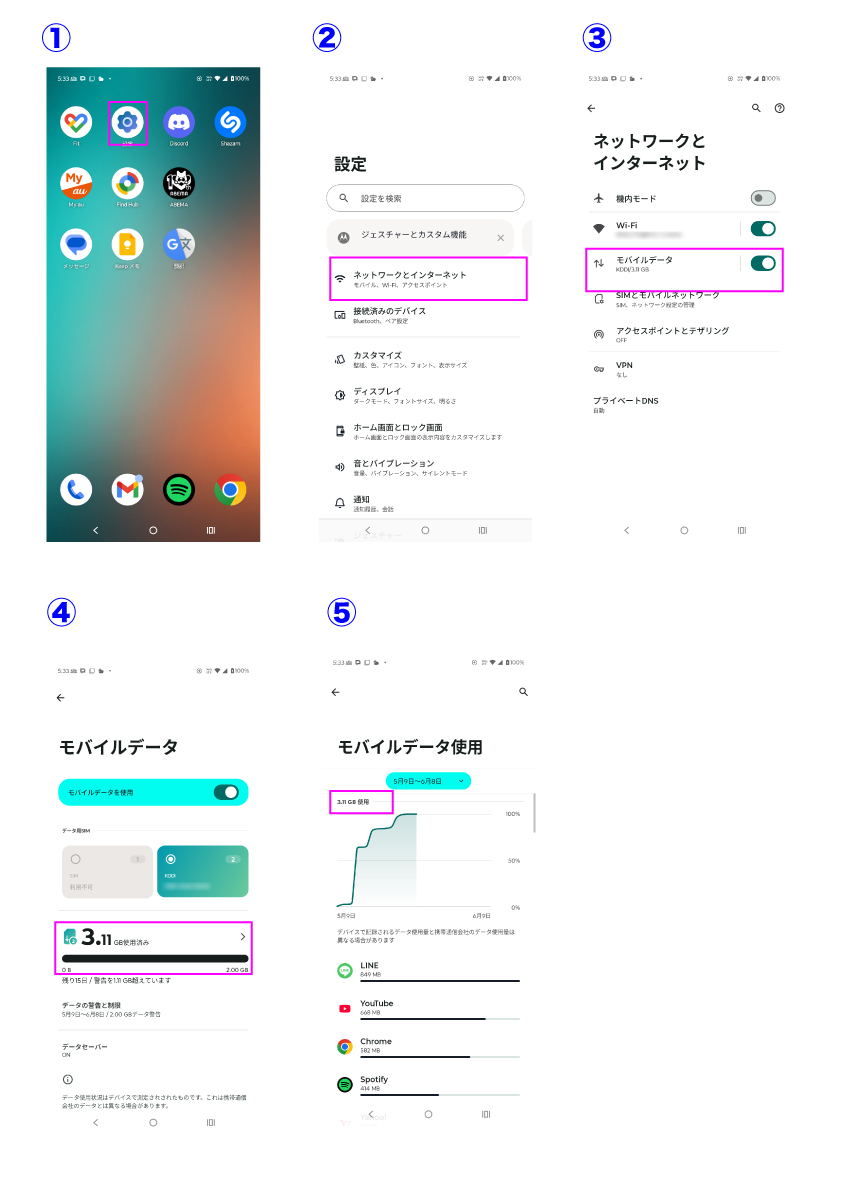 Android データ確認