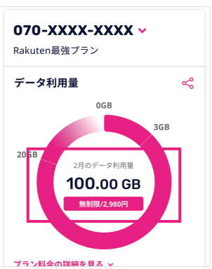 my楽天モバイル