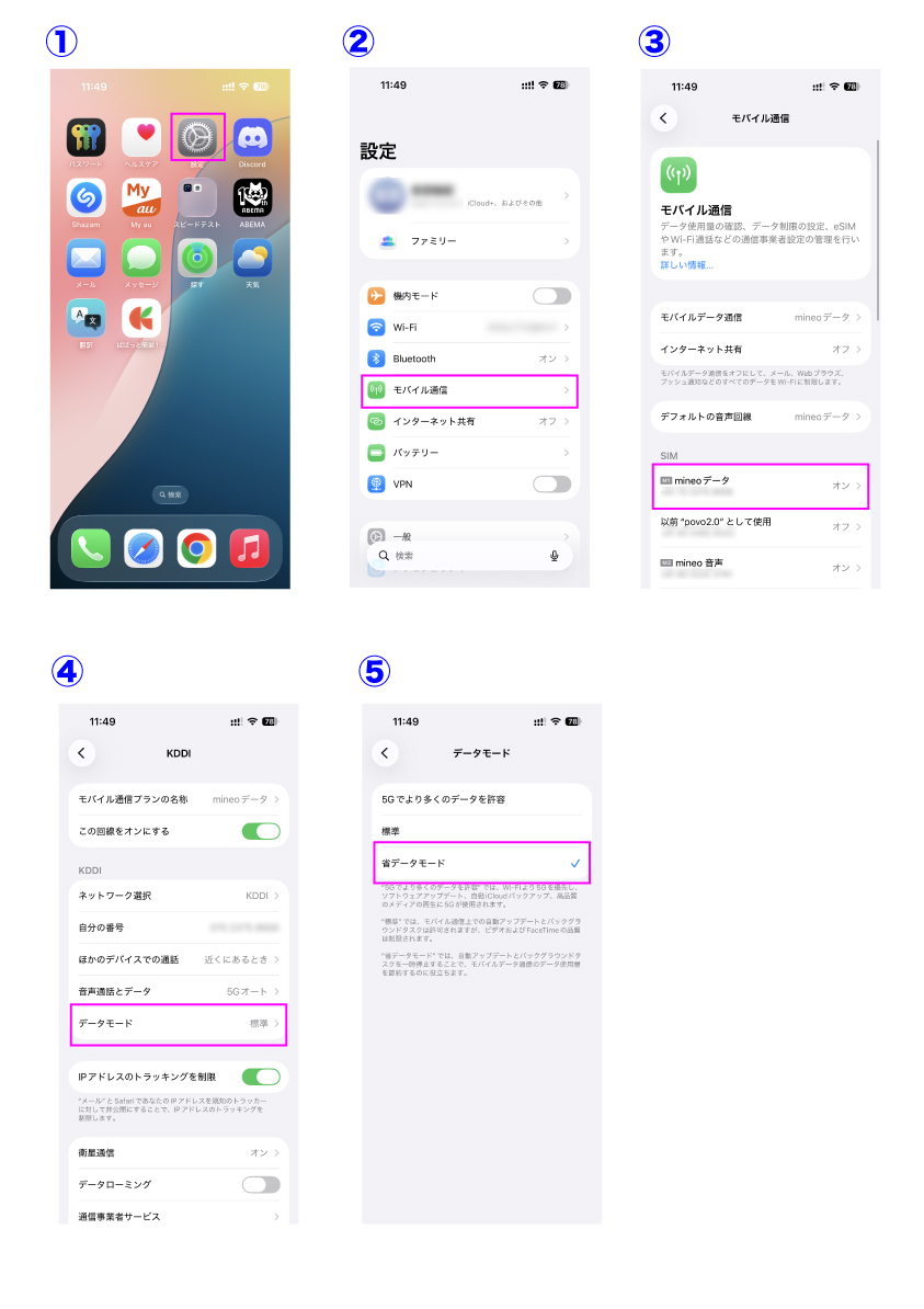 iPhone 省データモード