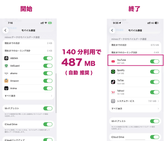 iPhone モバイルデータ通信画面
