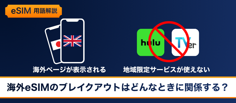 用語解説 ブレイクアウト インフォグラフィック 2