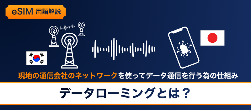 用語解説 データローミング インフォグラフィック 1