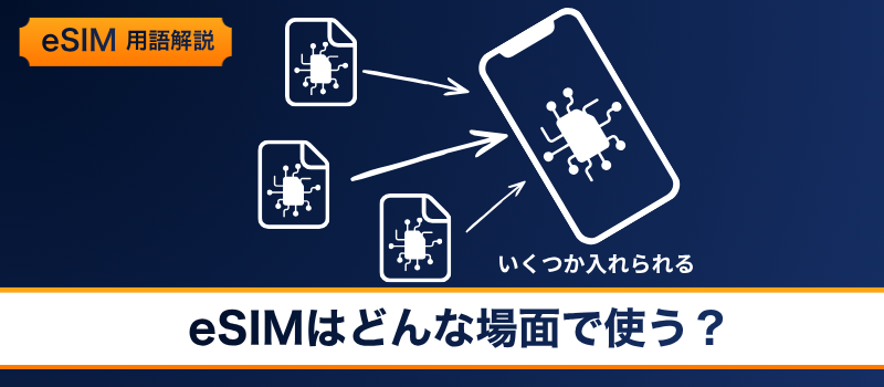 用語解説 eSIM アイキャッチ2