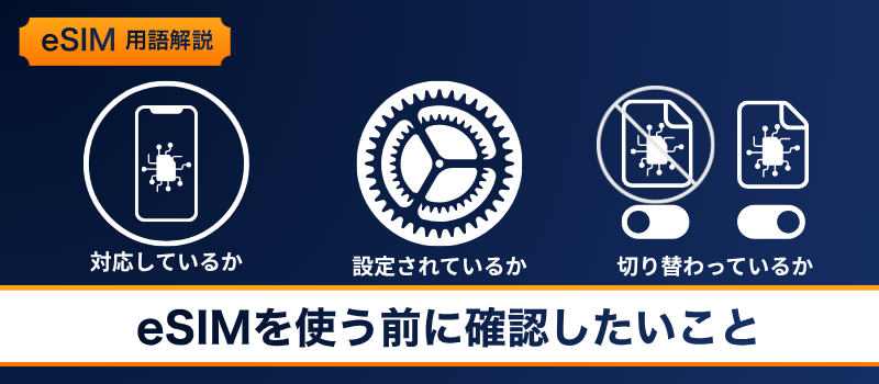 用語解説 eSIM アイキャッチ3