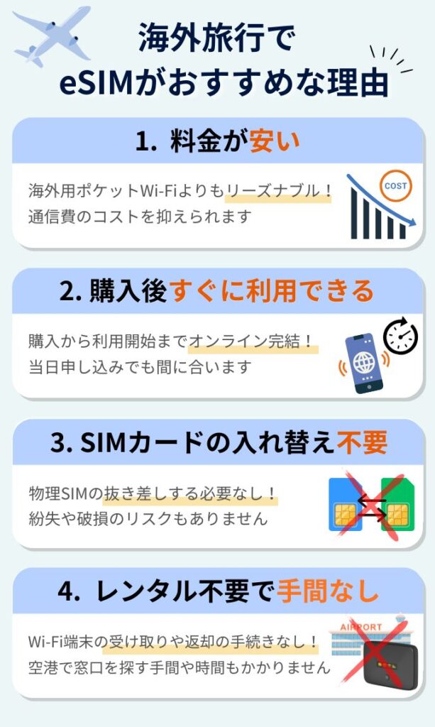 海外旅行 eSIM おすすめ理由