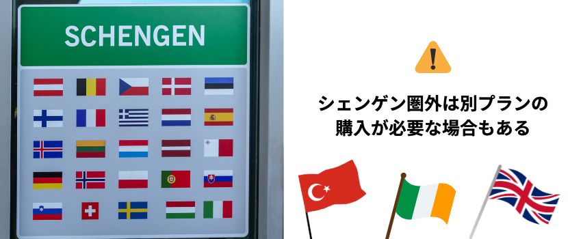 シェンゲン圏外