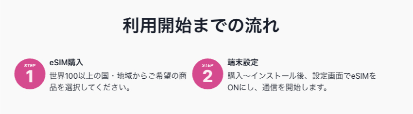 IIJmio 海外eSIM 使い方