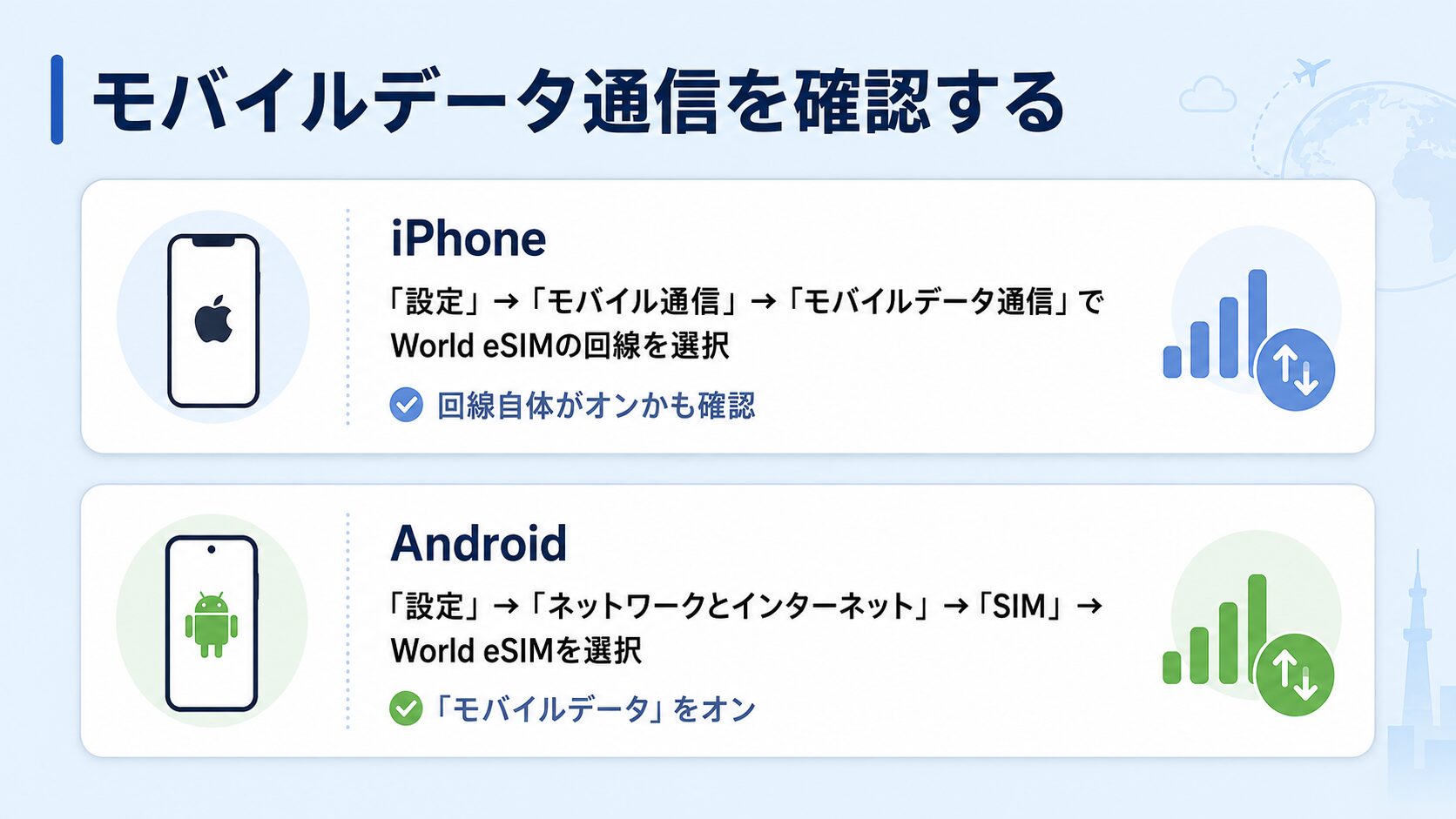 モバイルデータ通信を確認する