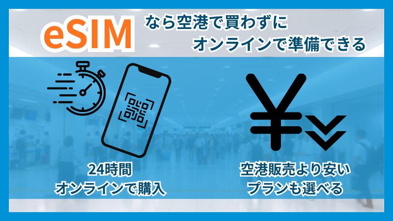 eSIMなら空港で買わずにオンラインで準備できる