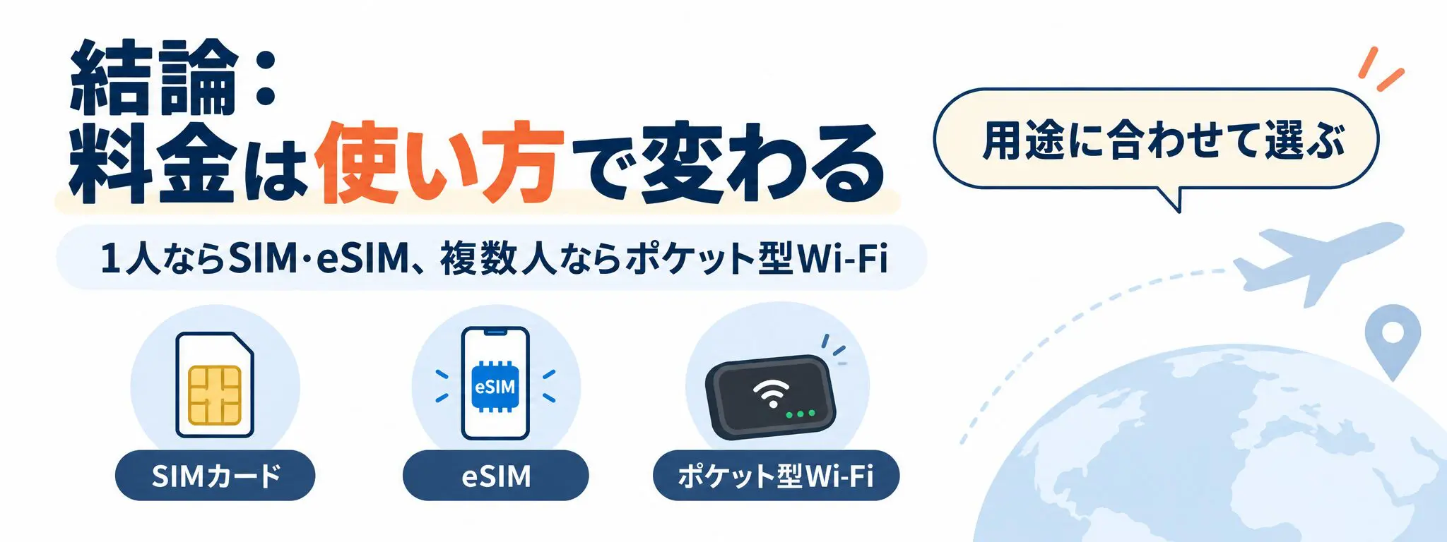 海外旅行はSIMとWi-Fiどっちがおすすめ？7つの項目でどちらが必要か