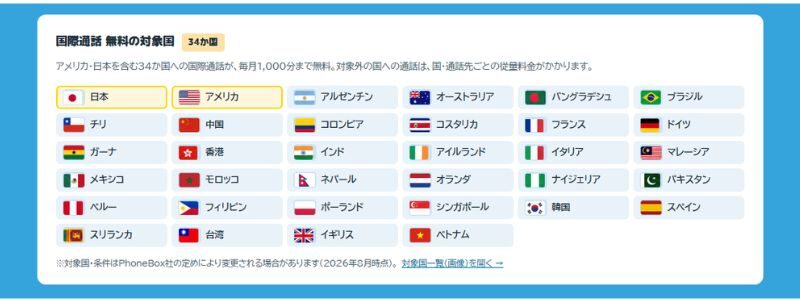 Phonebox 国際通話の対象国と地域