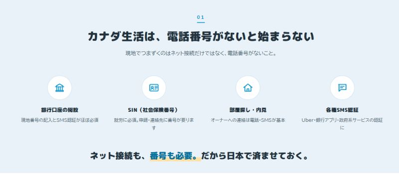 カナダ生活には電話番号が必須